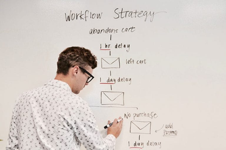 email marketing strategies and workflows